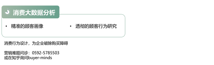 买东西买贵了很懊悔是什么心理 知乎 买东西买贵了很懊悔是什么心理 知乎