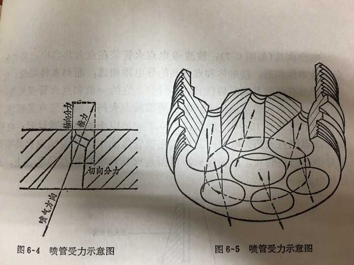 107火箭炮弹结构图图片