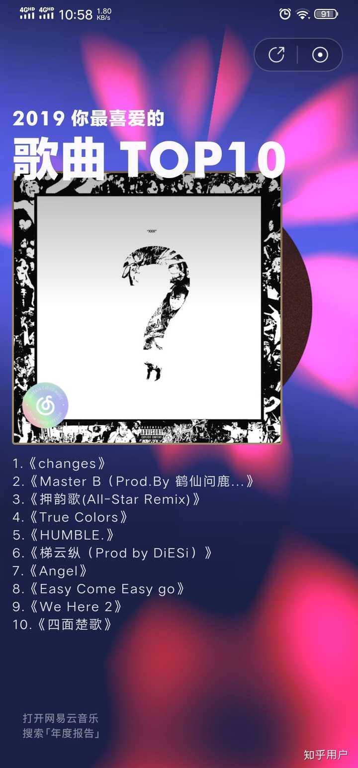 网易云音乐年度总结