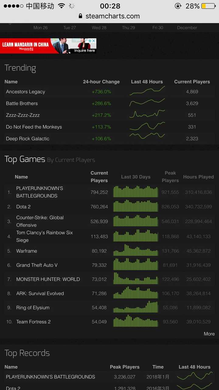 如何评价腾讯在steam上架的无限法则 Ring Of Elysium 知乎