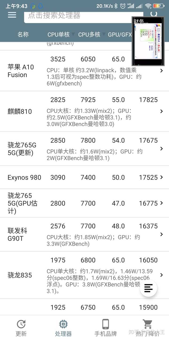 红米k305g参数配置图片