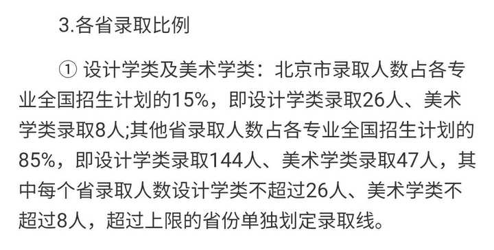 学姐唐靖文化分482念清华美院这个美院到底有多水
