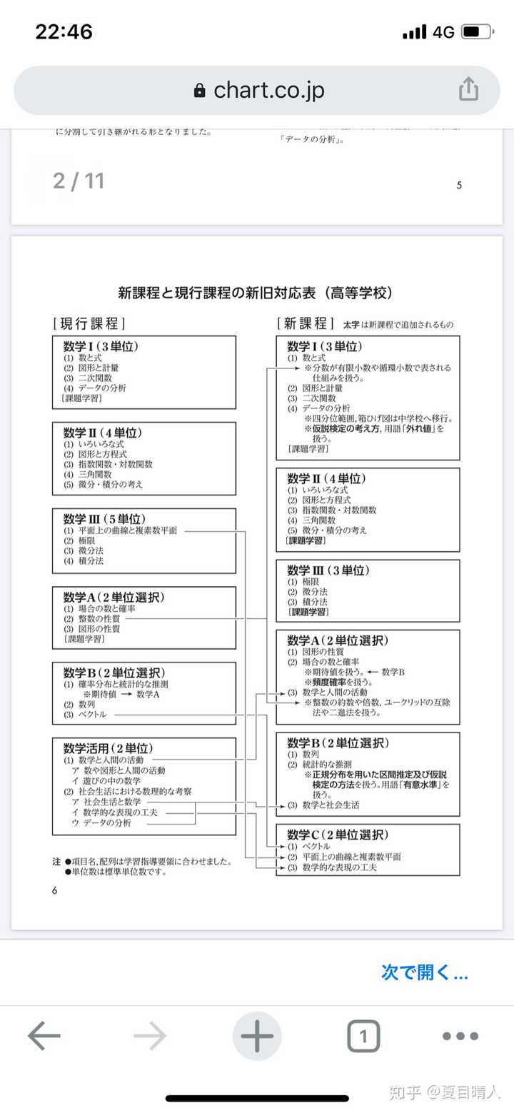 日本学生考上东京大学相当于中国什么难度 知乎