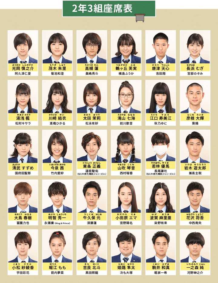 有没有什么日剧 轻松一点的 Misery 的回答 知乎