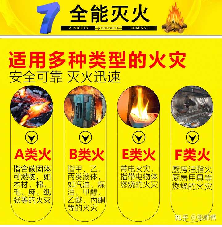 普通驾驶者应该在自己的车里配备哪些随车工具及耗材 知乎 普通驾驶者应该在自己的车里配备哪些随车工具及耗材 知乎