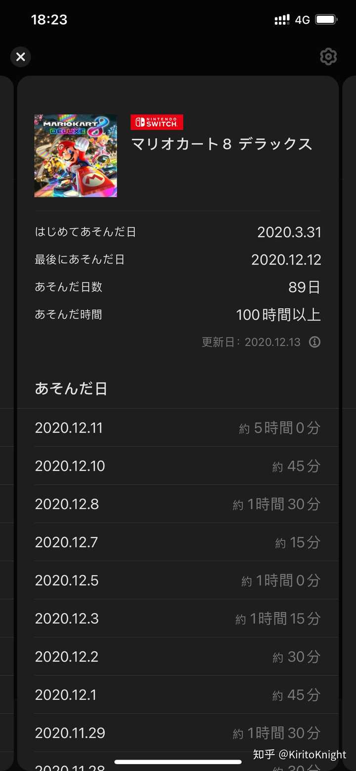 Ps4 上有哪些此生不玩会后悔的游戏 知乎 Ps4 上有哪些此生不玩会后悔的游戏 知乎