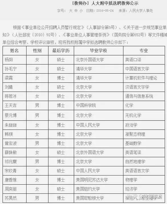 單獨招生自主招生_華師大自主招生自薦 2014_自主招生自薦書