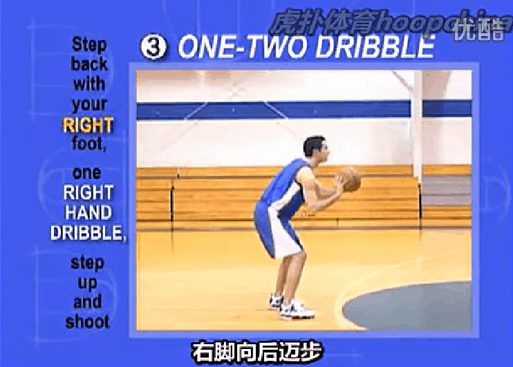 How to shoot a basketball perfectly