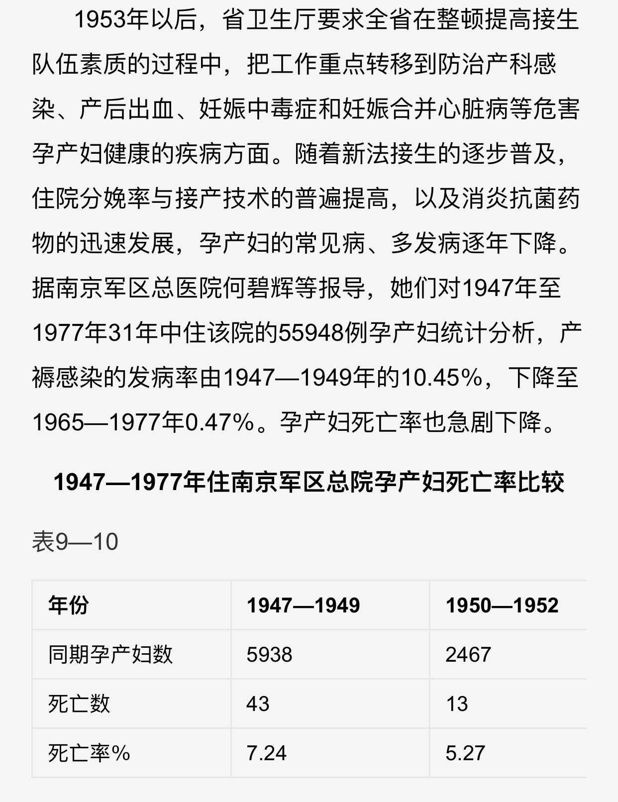 47%,但是民国末期产褥感染发病率是10.45%!