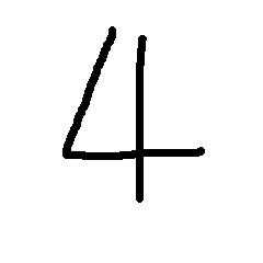 用mnist数据集训练好的caffe模型,用自己的手写