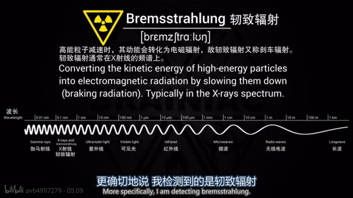 网上售卖的氚气管合法吗 国和中合的回答 知乎