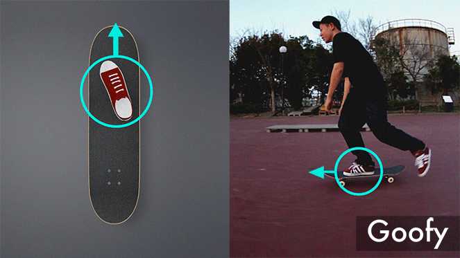 请问如何学习滑板?