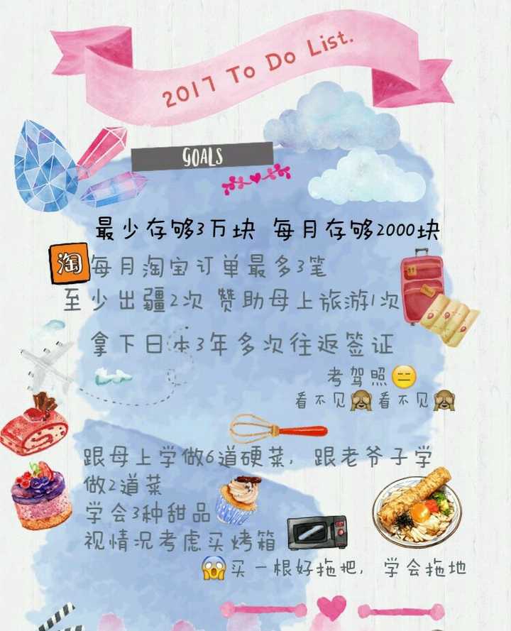 手帐哪款app最好 知乎 手帐哪款app最好 知乎