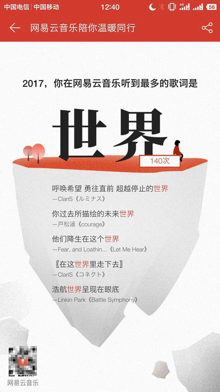 如何评价网易云音乐年度听歌报告 知乎