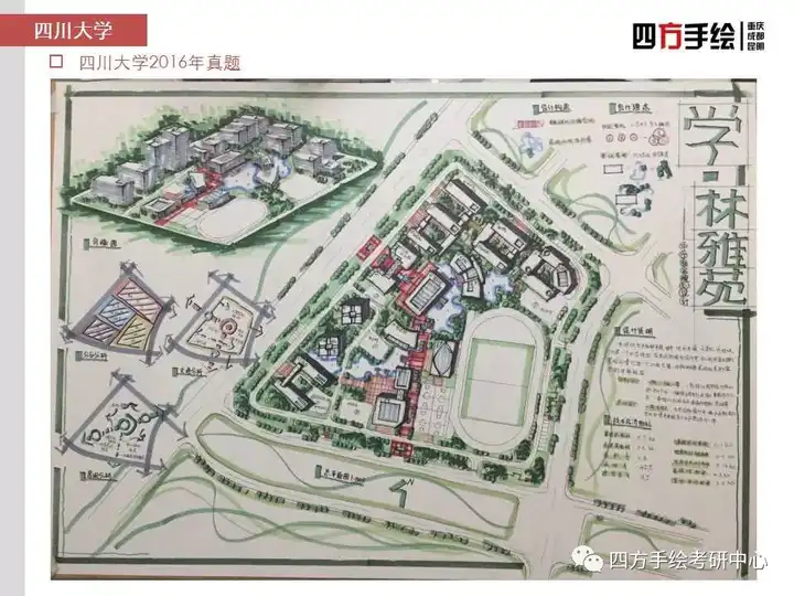 四川大学城市规划研究生需要准备哪些重点怎么提前准备