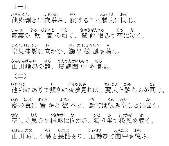 琉球语,日语,朝鲜语甚至越南语可以完全用汉字书写吗?