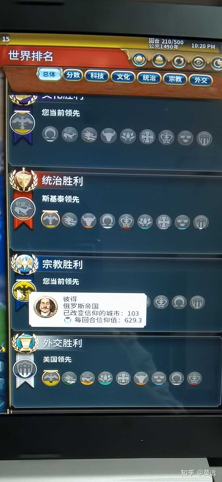 如何看待 文明6 中的宗教胜利 知乎 如何看待 文明6 中的宗教胜利 知乎