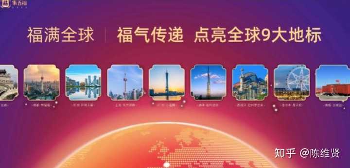 中国移动福分