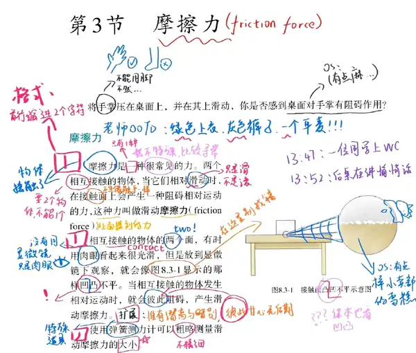 真正会学习的人，和只是很努力的人之间，最大的区别是什么？