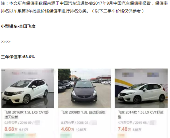 如果有10万元 你会怎么买车 买啥车 知乎 如果有10万元 你会怎么买车 买啥车 知乎