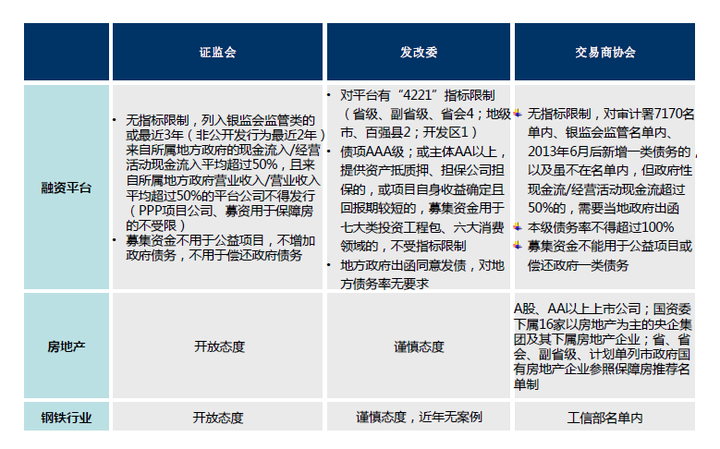 中票贵金属(中国贵金属币)