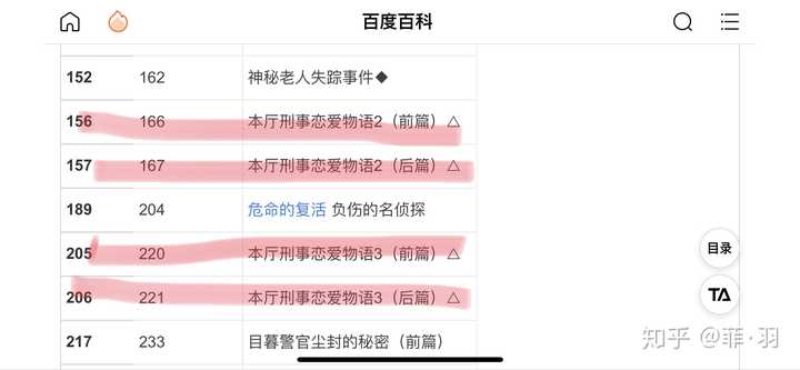名侦探柯南里佐藤警官和高木警官的剧集有哪些 知乎 名侦探柯南里佐藤警官和高木警官的剧集有哪些 知乎
