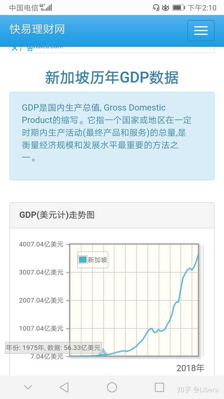 如何看待18年深圳gdp超过香港 知乎