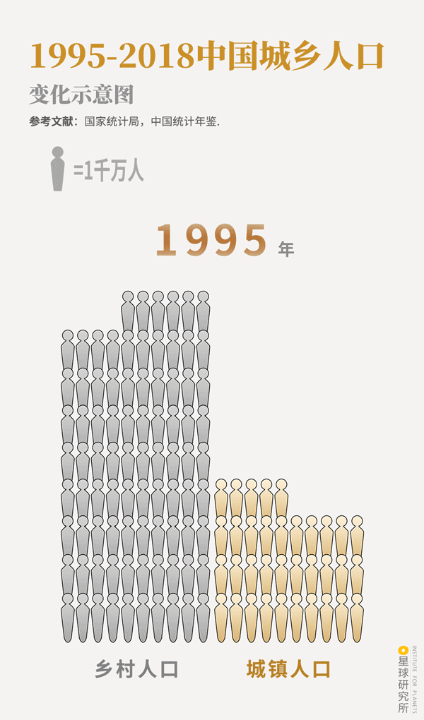 故乡之于你 有什么意义 知乎 故乡之于你 有什么意义 知乎