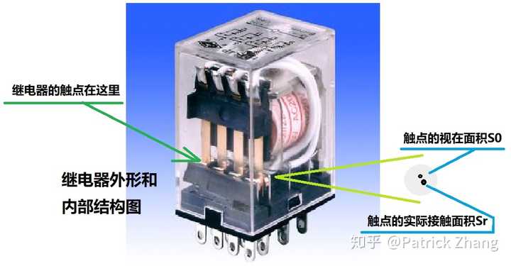 继电器触点用的什么铜?