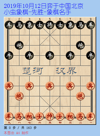 如何快速提高象棋水平 知乎 如何快速提高象棋水平 知乎