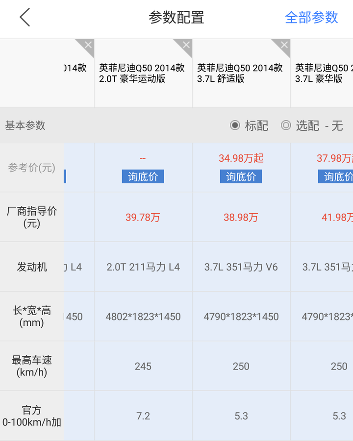 汽车发动机的两个参数马力和扭矩 哪个更能体现动力性 知乎