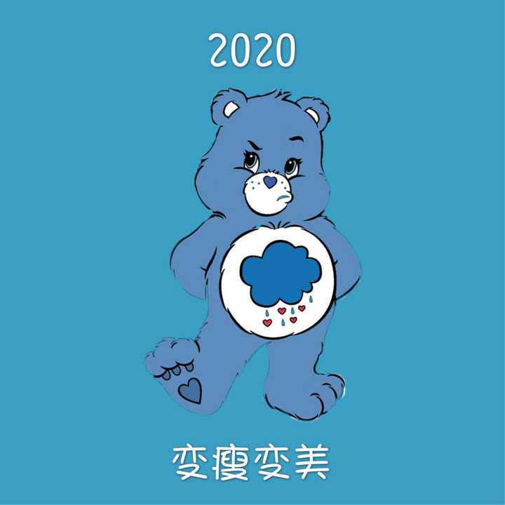 2020年,你準備換怎樣的微信頭像?