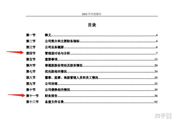 如何阅读上市公司的年报 有哪些较好的方法 知乎