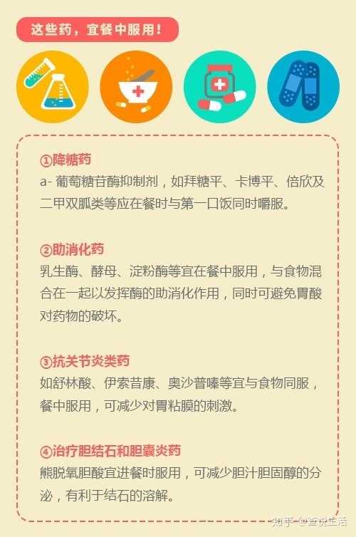 安全用药小知识