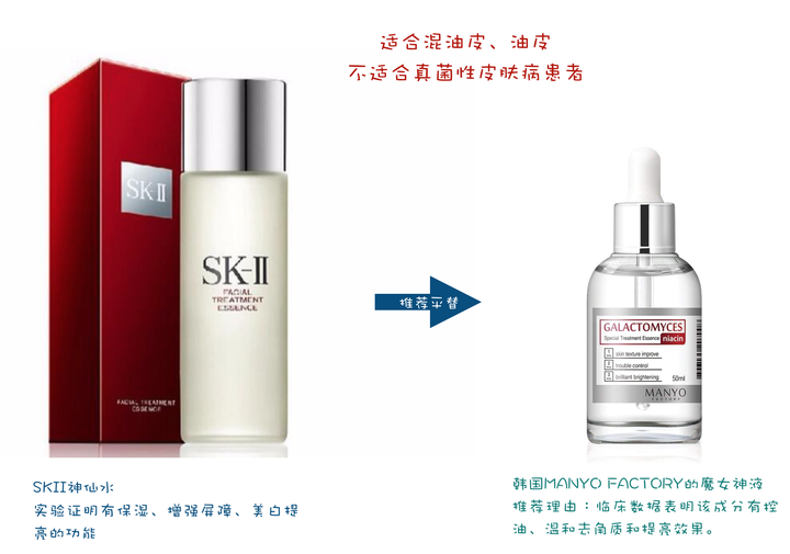 Sk Ii 的神仙水是一款怎么样的产品 知乎