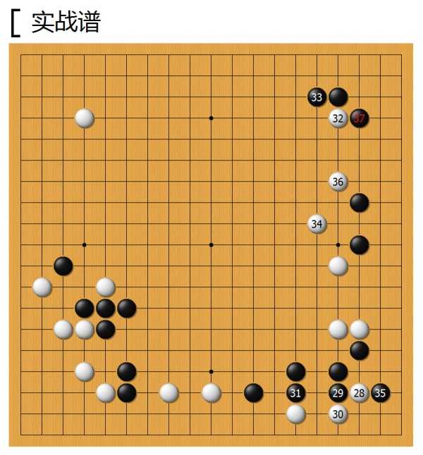 柯洁和alphago 的第三盘棋有哪些值得关注之处 云天外的回答 知乎