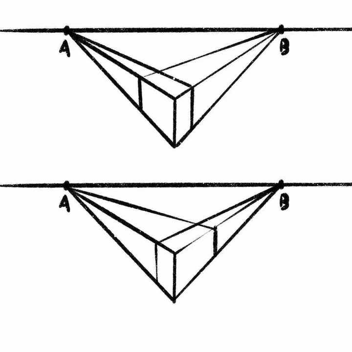 已确定两个消失点和一条竖向的正方体楞线,怎样根据这些信息画一个