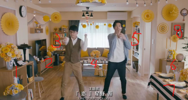 关于日剧 逃避可耻但有用 的家居装修 知乎 关于日剧 逃避可耻但有用 的家居装修 知乎