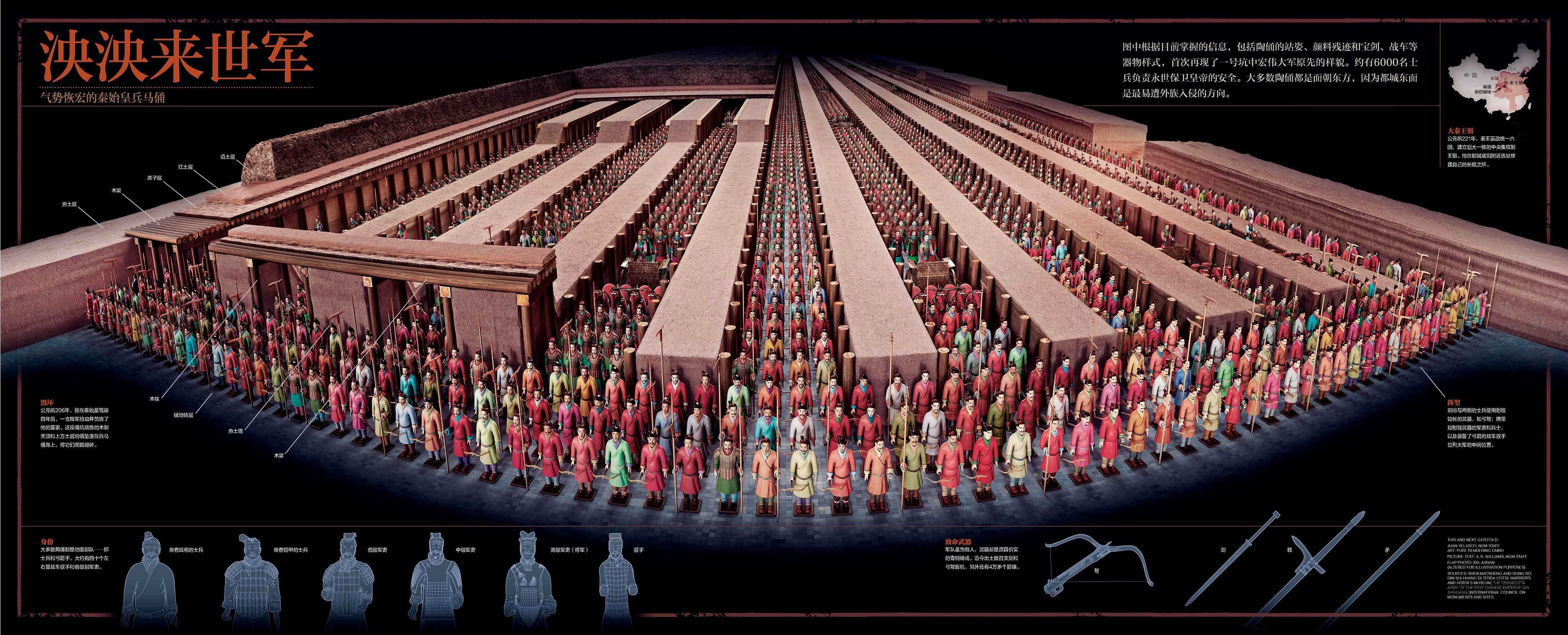 秦军的衣服是五颜六色的,各种颜色都有,刚出土时的兵马俑都是彩色的