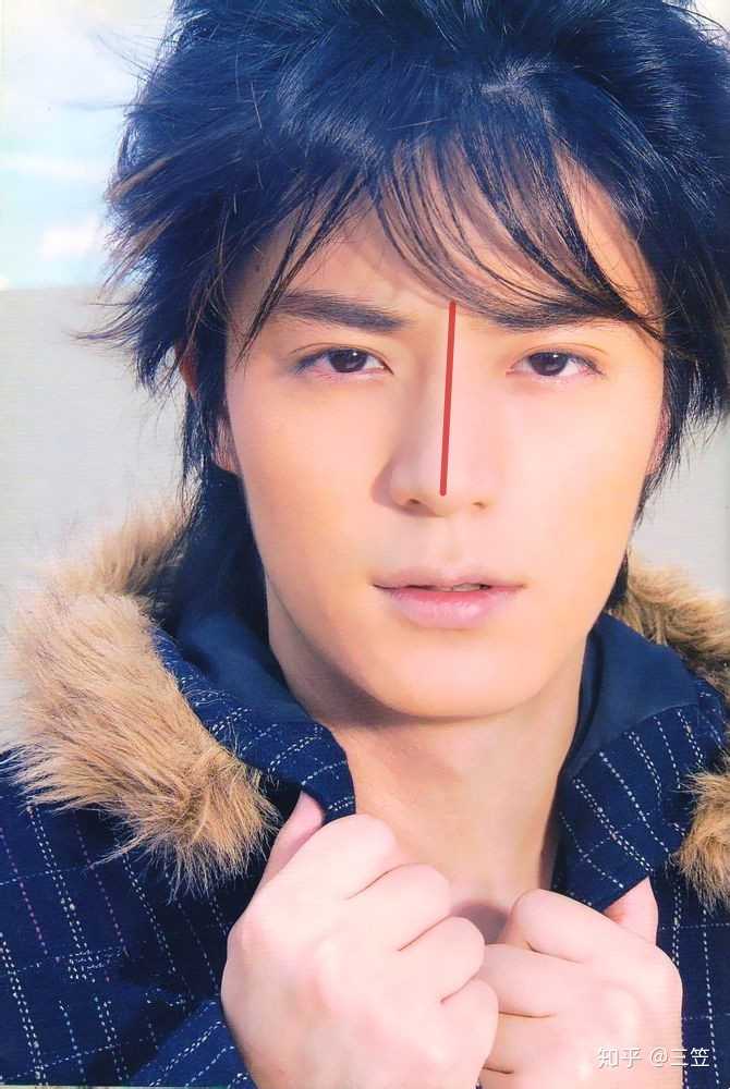 决定脸好看不好看的是眼睛还是鼻子?