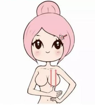 怎么丰胸才能让胸部变大？