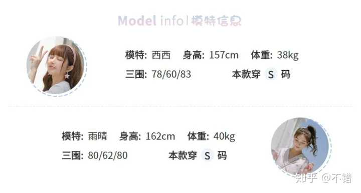 一米五的女生多少斤才算瘦 知乎 一米五的女生多少斤才算瘦 知乎