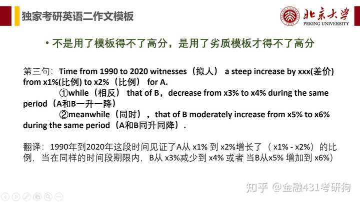 最后五十天如何写好考研英语作文 知乎