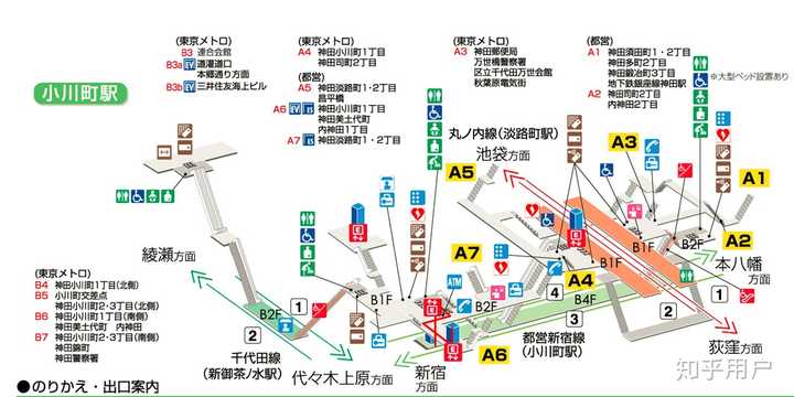 有哪些地铁线路丧心病狂地相交不换乘 有何利弊 知乎用户的回答 知乎