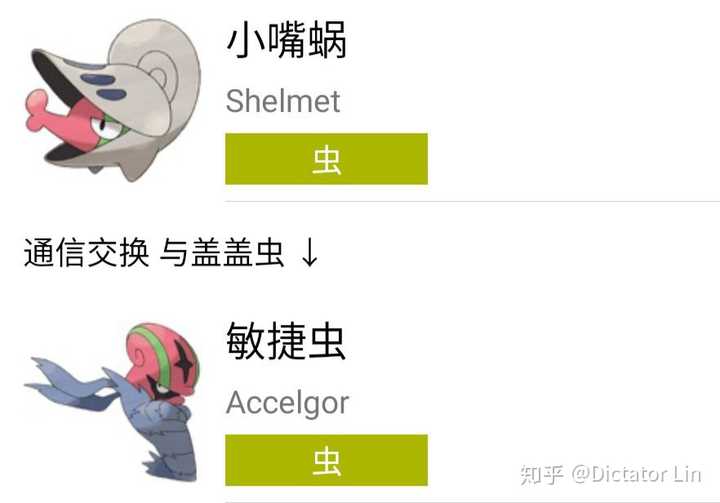 印刷可能 通信交換進化