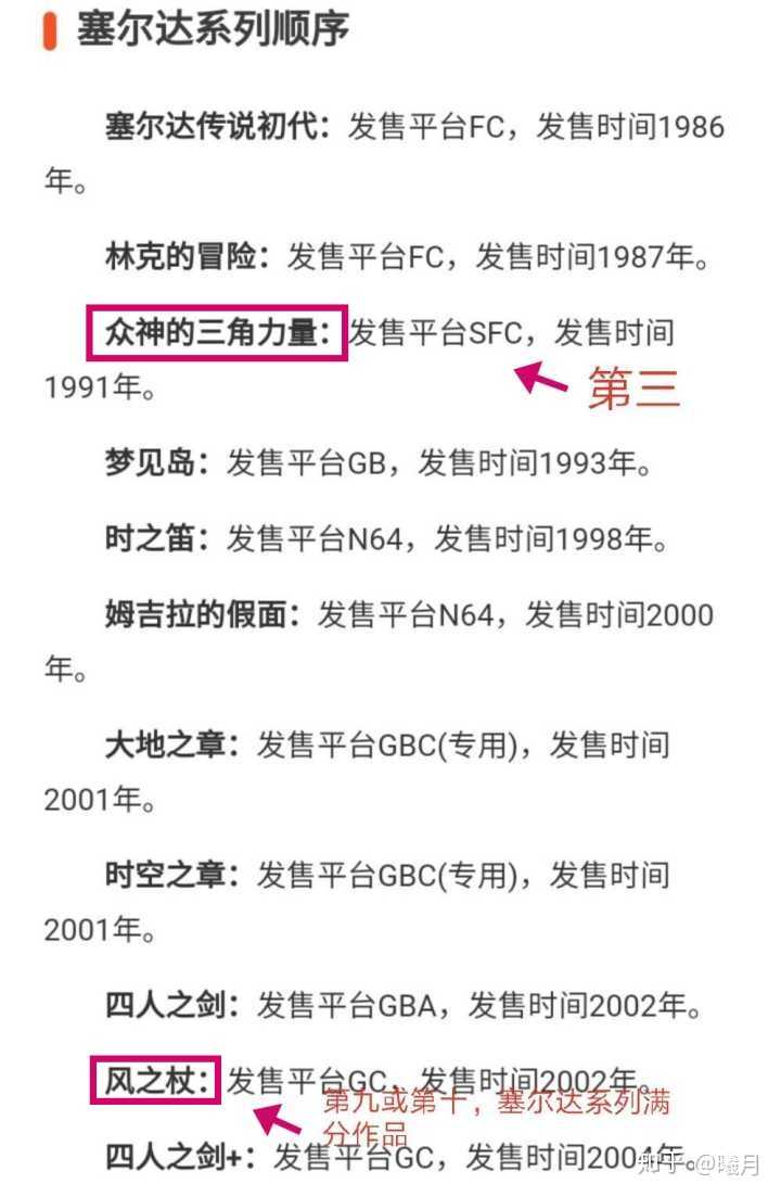 原神三测 关于抄袭种种 是不是米哈游的一盘大棋 原神会大火吗 知乎 原神三测 关于抄袭种种 是不是米哈游的一盘大棋 原神会大火吗 知乎
