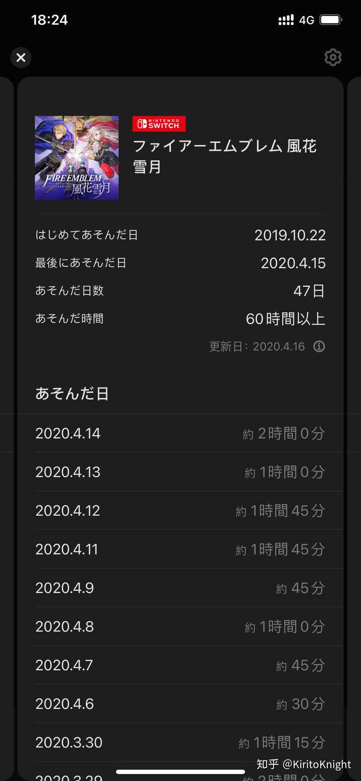 Ps4 上有哪些此生不玩会后悔的游戏 知乎 Ps4 上有哪些此生不玩会后悔的游戏 知乎