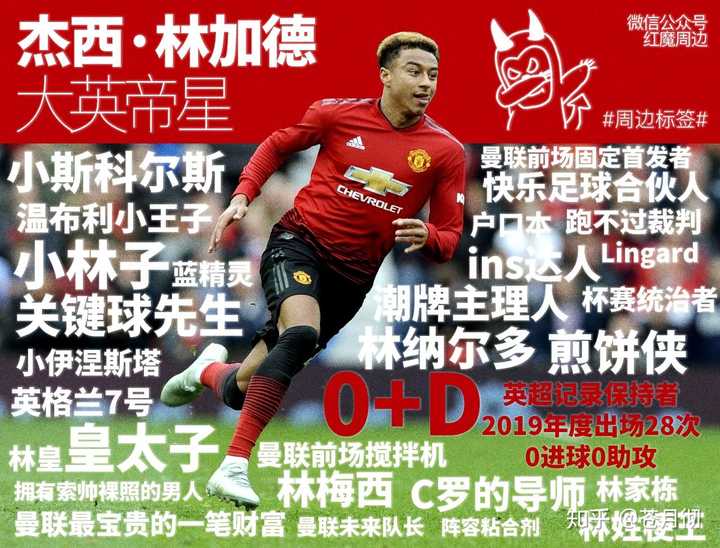 我红魔的林加德大概就是大英帝星的水平