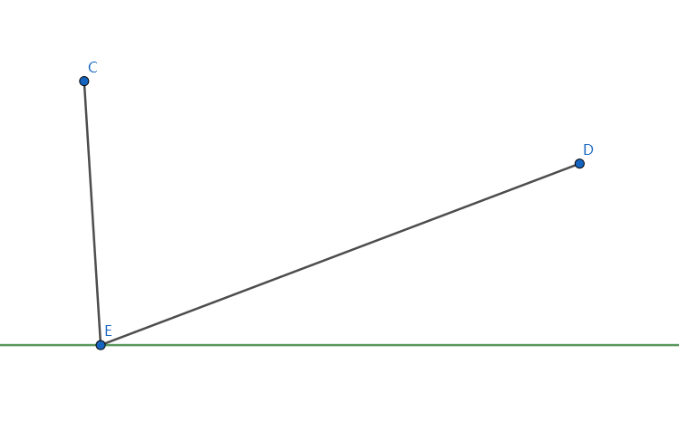 初中做法如上,先做  的轴对称点  ,然后有个显然的结果:  呈直线,因此