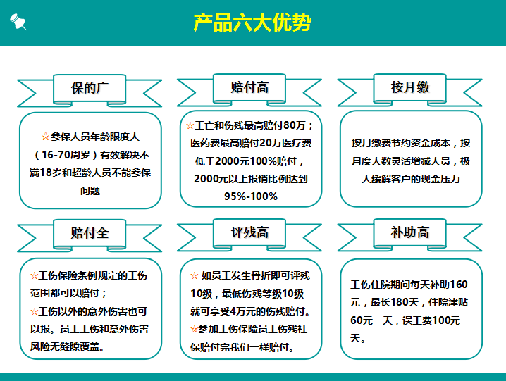 安徽中保企业管理有限公司 代缴工伤保险靠谱